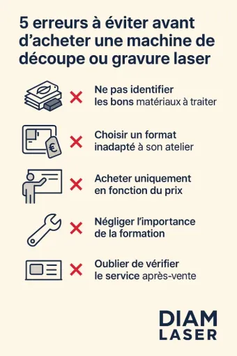 Les 5 erreurs à éviter avant d’acheter une machine de découpe ou gravure laser, Lyon, Diam Laser